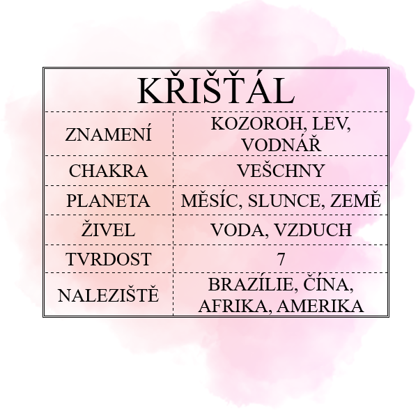 KRISTAL-info